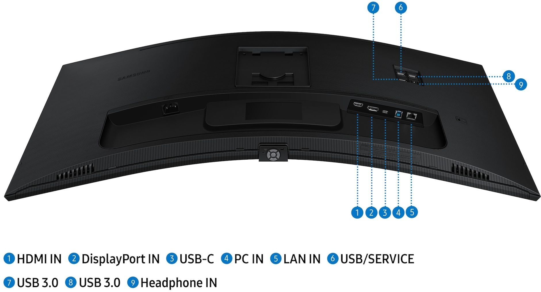 Монітор 34'' SAMSUNG S34C650 (LS34C650UAIXUA)фото15