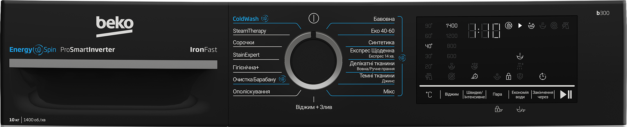 Стиральная машина Beko BM3WFU410415WPBB фото 7