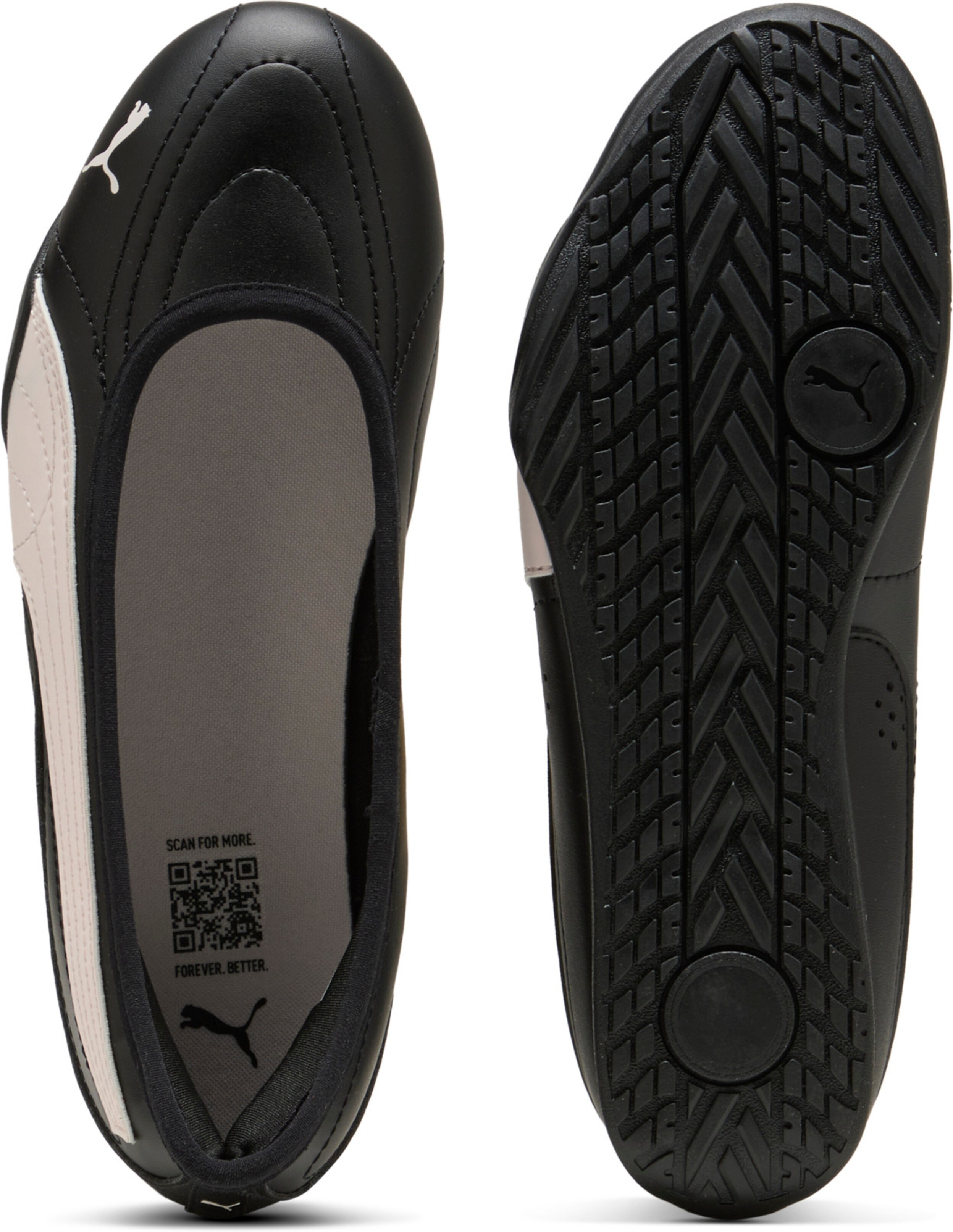 Балетки женские Puma Catch Soleil Ballerina 404642-03 36 (3.5 UK) черные фото 6