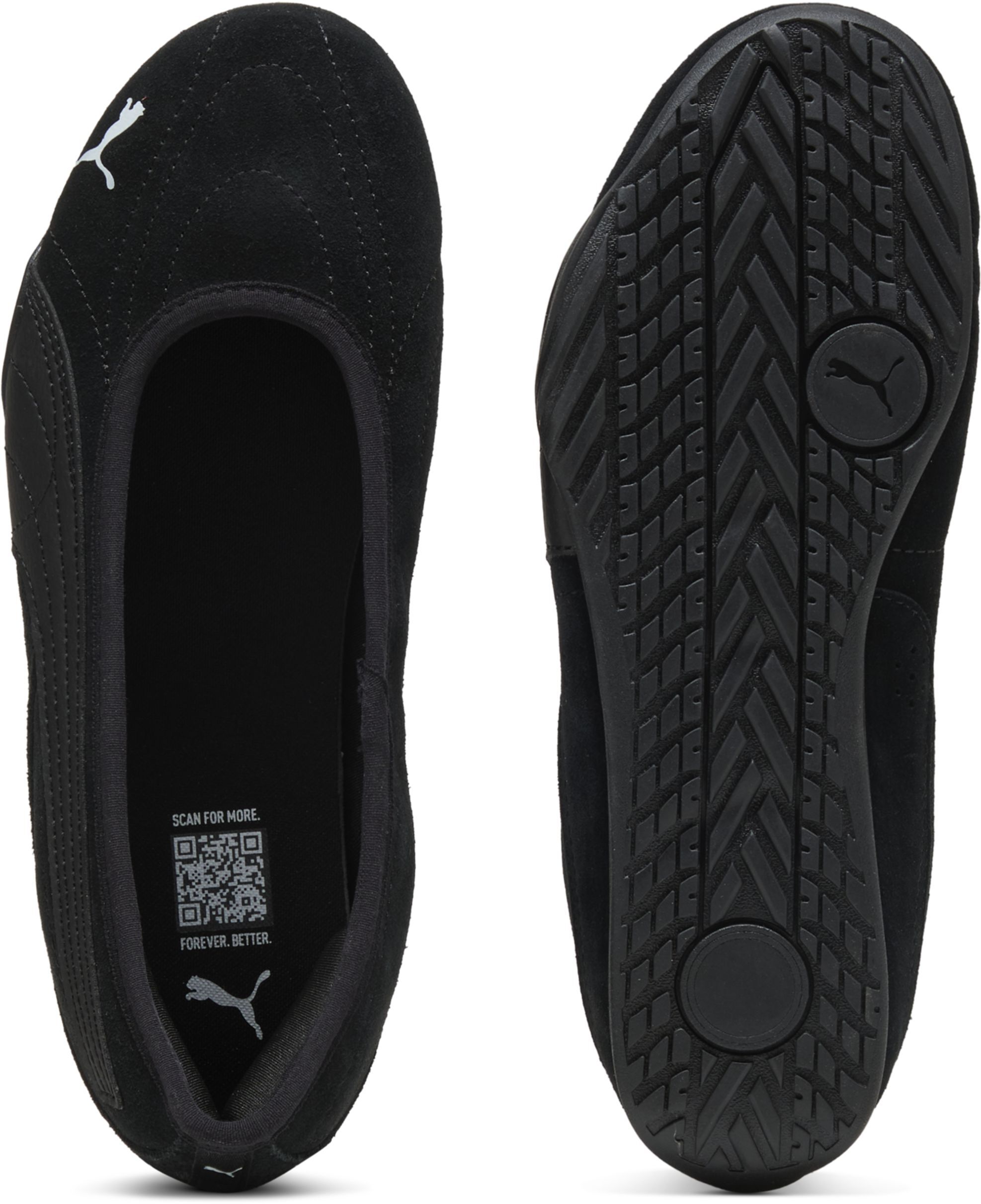 Балетки жіночі Puma Catch Soleil Ballerina SD 406310-01 35.5 (3 UK) чорніфото