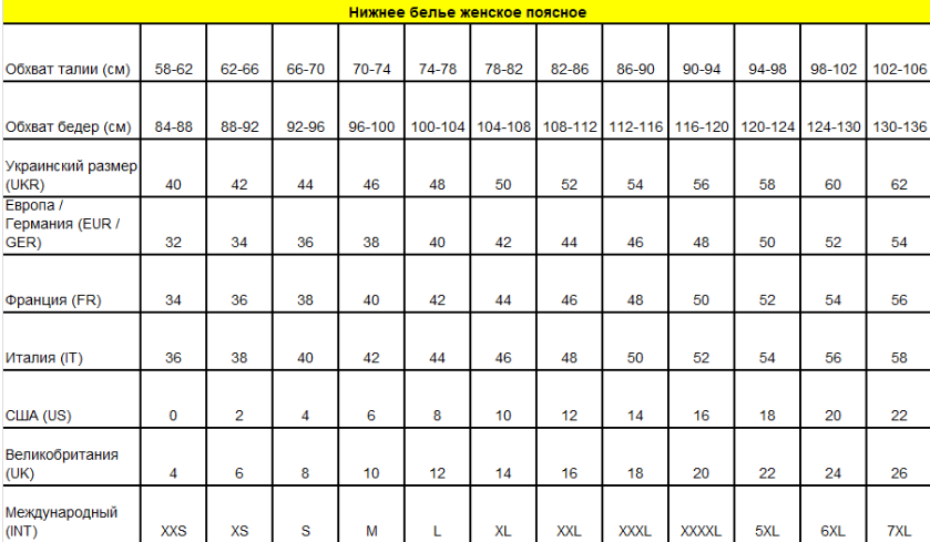 Майка женская JIBER 671 S белая (8680157627606) фото 3
