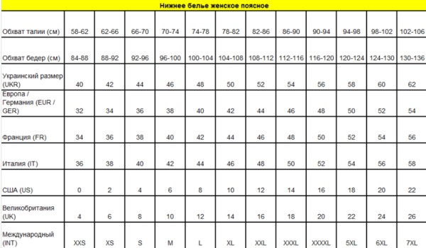 Майка женская JIBER 672 M белая (8680157627965) фото 3
