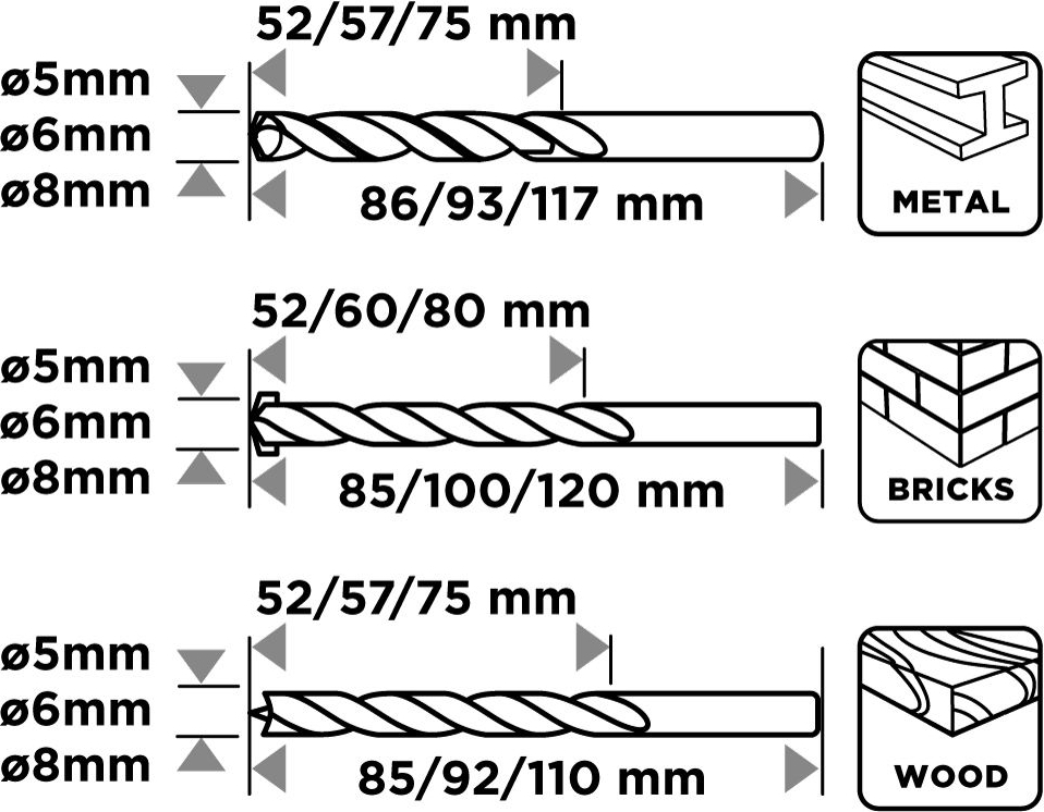 Набор сверл GRAPHITE 9шт (54T431) фото 2