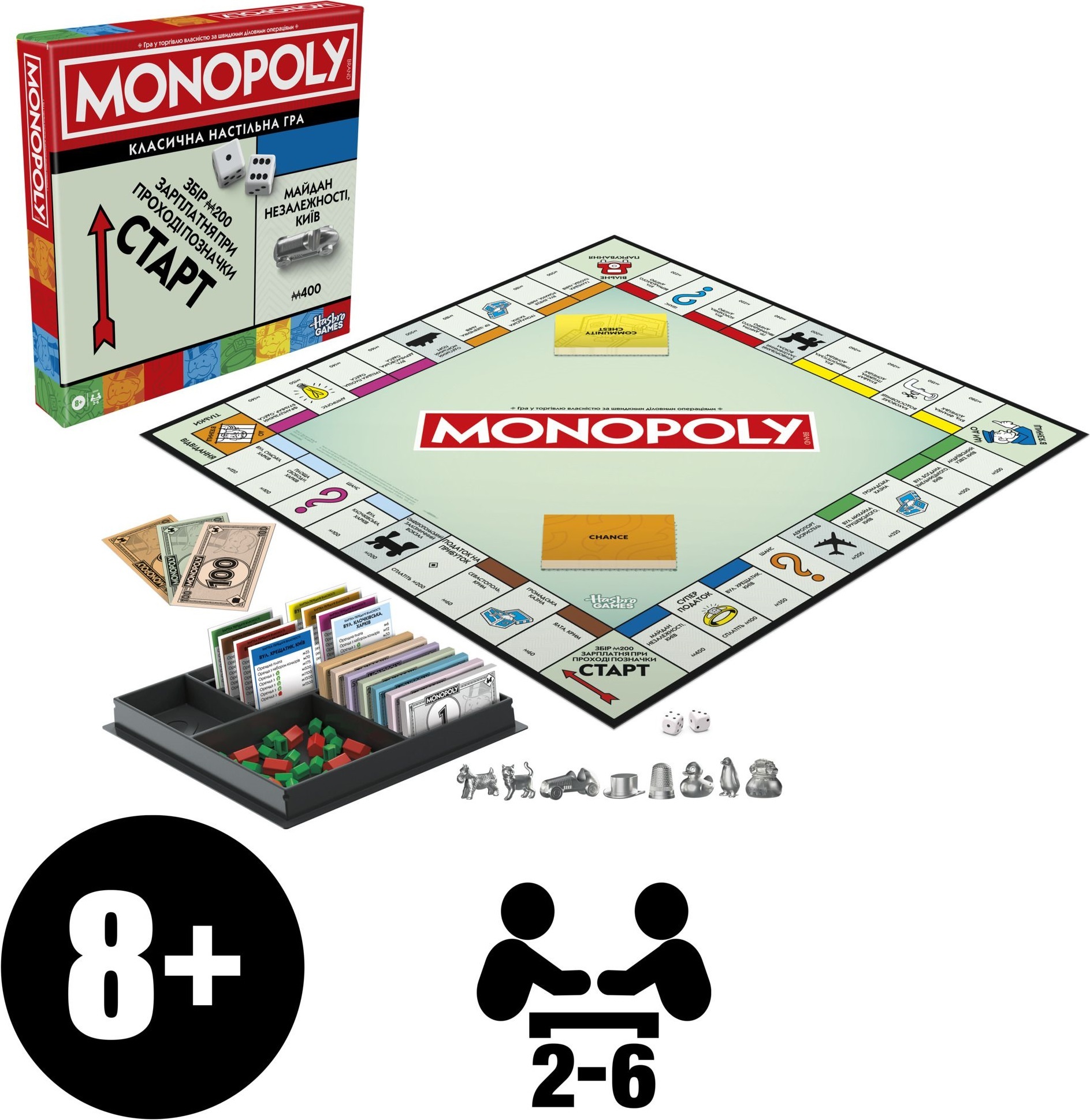 Гра настільна Hasbro Монополія класична (G0009)фото2