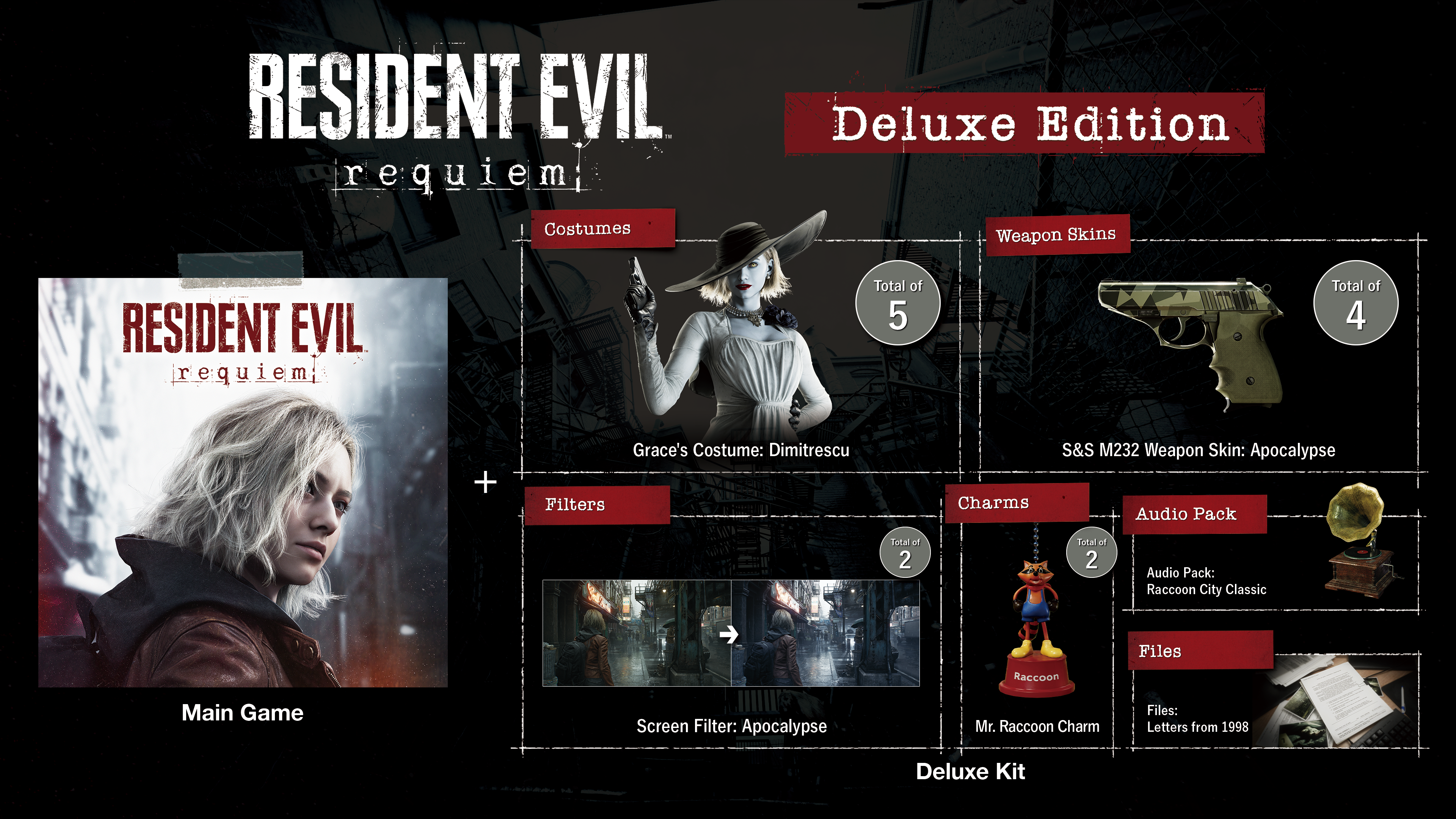 Гра Resident Evil Requiem Deluxe Edition (PS5)фото11