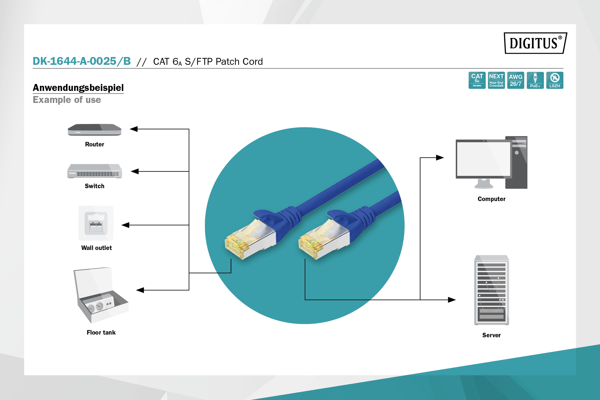 Патч-корд DIGITUS CAT 6a S-FTP, 0,25м, AWG 26/7, Cu, LSZH, синий (DK-1644-A-0025/B) фото 