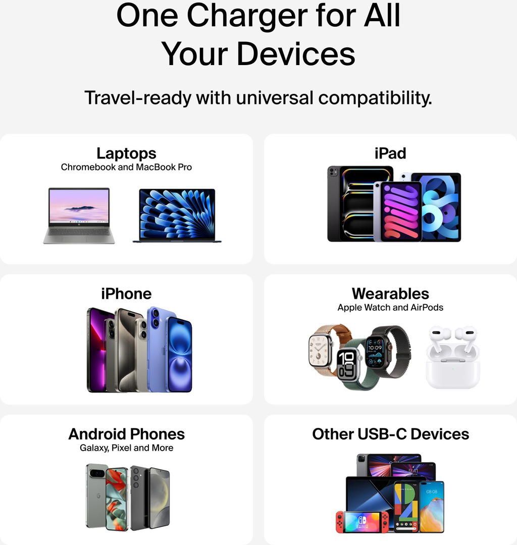 Зарядное устройство сетевое Belkin 70Вт 2хUSB-С/USB-A GAN PD PPS, белый фото 