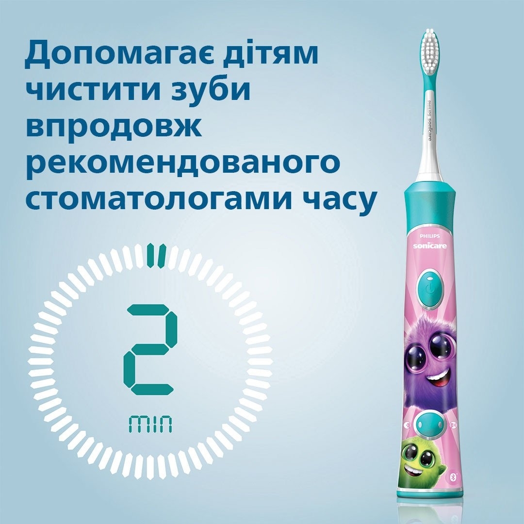 Электрическая зубная щетка Philips HX9911/88 + Электрическая зубная щетка HX6322/04 фото 15