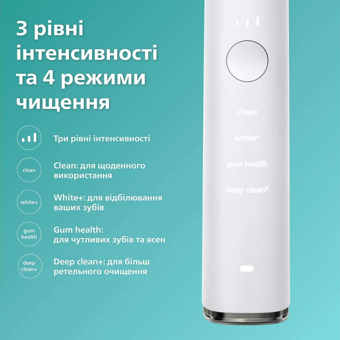 Електрична зубна щітка Philips HX9911/19 + Електрична зубна щітка HX6322/04фото4