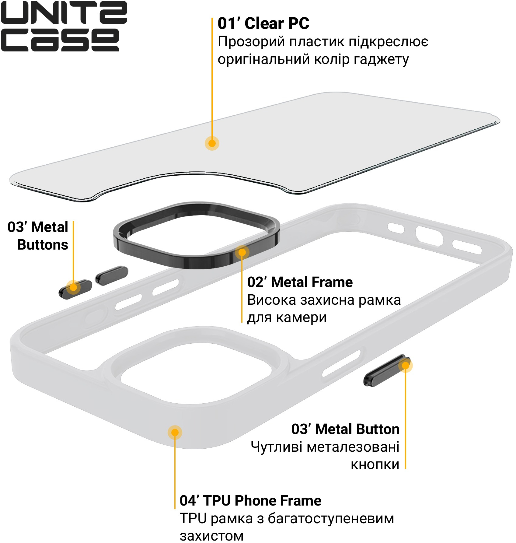 Чохол ArmorStandart UNIT2 для Samsung S25 Plus Matte Clear (ARM81842)фото3