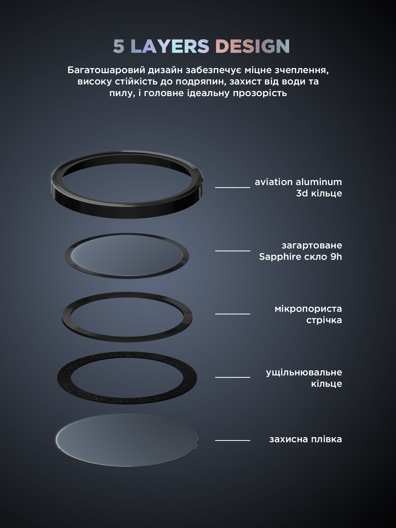 Защитное стекло для камеры ArmorStandart Supreme Black Icon для Samsung Galaxy S25 Plus Black (ARM83220) фото 