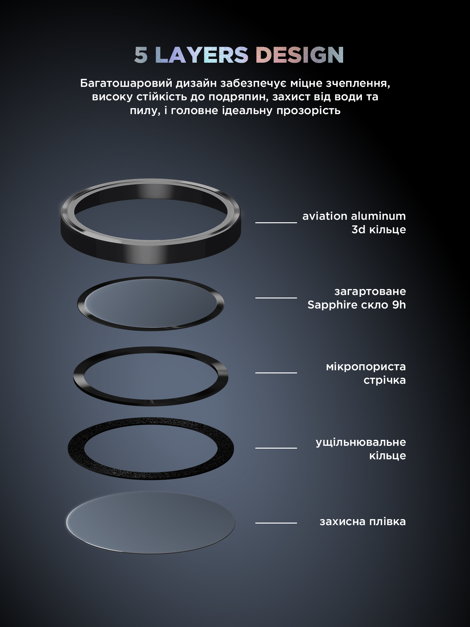 Защитное стекло для камеры ArmorStandart Supreme Black Icon для Samsung Galaxy S25 Ultra Black Titanium (AR фото 8