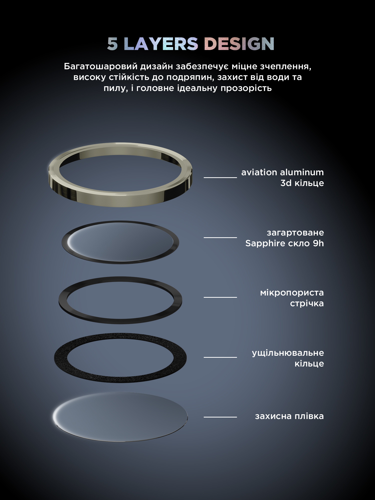 Защитное стекло для камеры ArmorStandart Supreme BI для Apple iPhone 17 Pro / 17 Pro Max Titanium (ARM86437) фото 