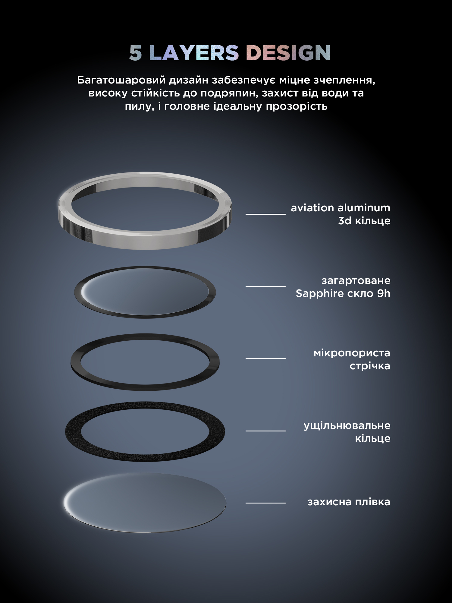 Защитное стекло для камеры ArmorStandart Supreme BI для Apple iPhone 17 Pro / 17 Pro Max Silver (ARM86438) фото 