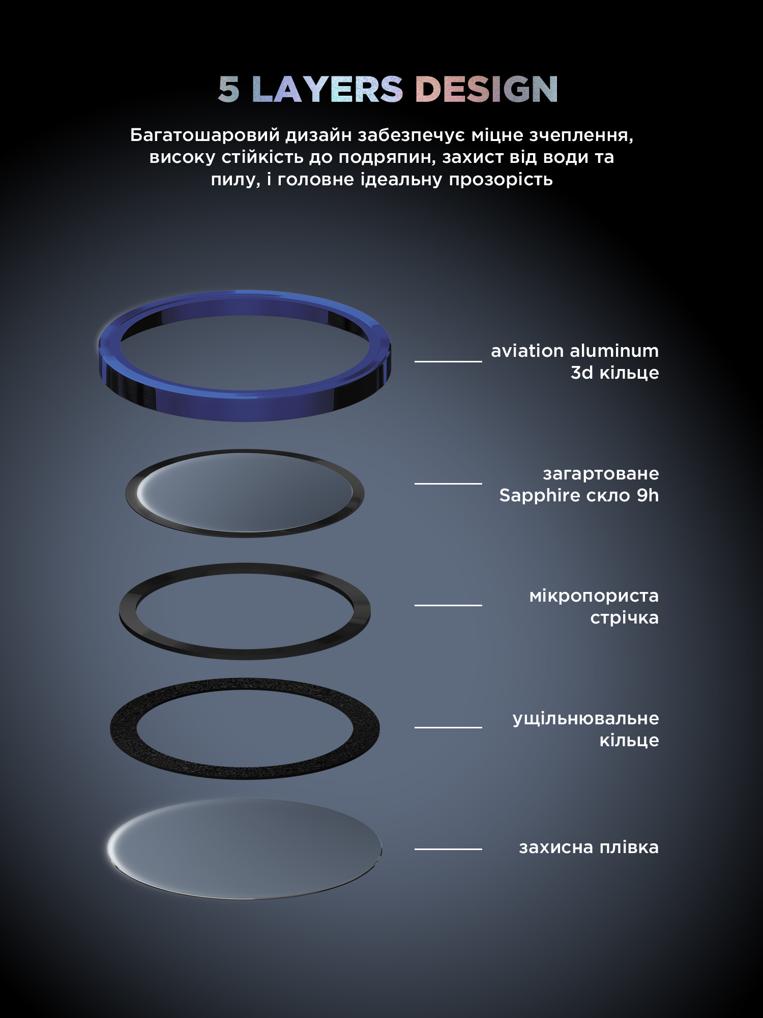 Защитное стекло для камеры ArmorStandart Supreme BI для Apple iPhone 17 Pro / 17 Pro Max Blue (ARM86439) фото 