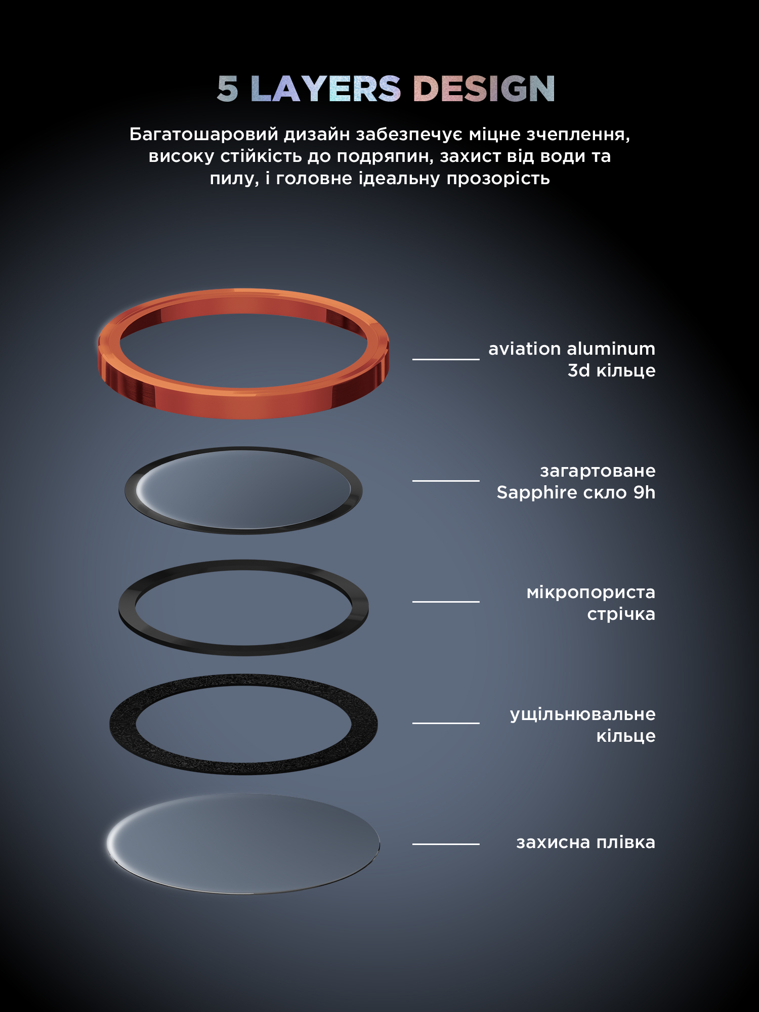 Защитное стекло для камеры ArmorStandart Supreme BI для Apple iPhone 17 Pro / 17 Pro Max Orange (ARM86440) фото 