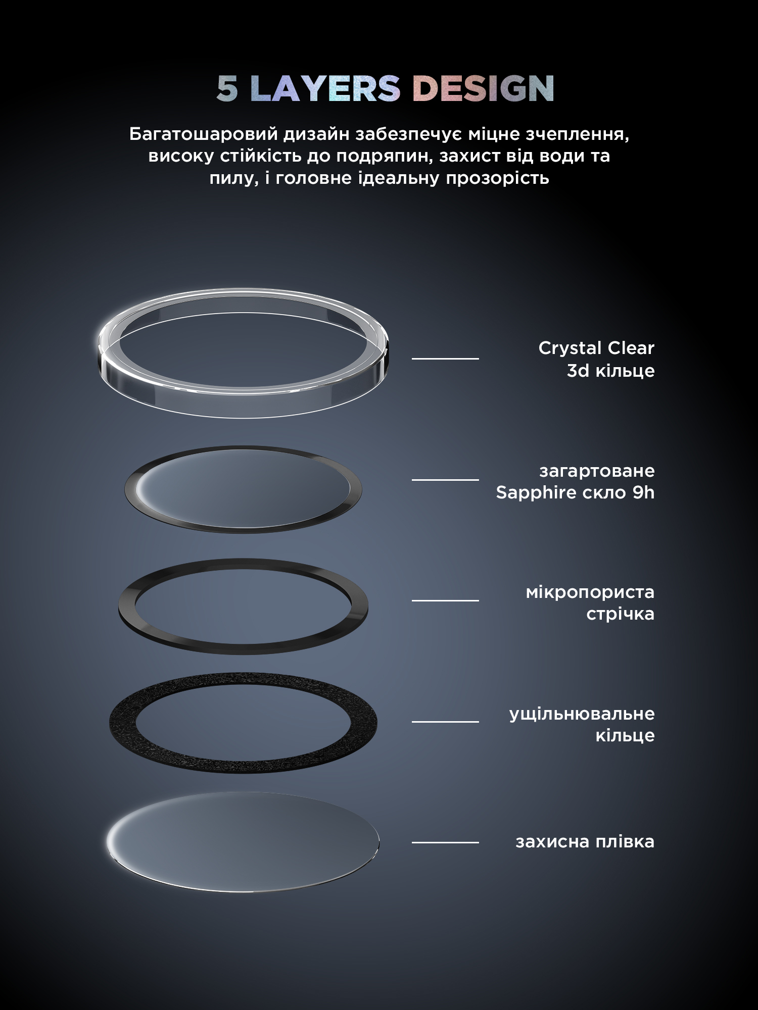 Защитное стекло для камеры ArmorStandart Supreme BI для Apple iPhone 17 Pro / 17 Pro Max Clear (ARM86441) фото 