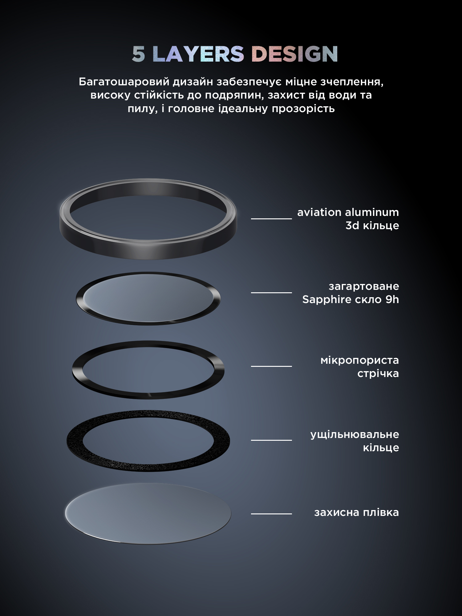 Защитное стекло для камеры ArmorStandart Supreme BI для Apple iPhone 17 Black (ARM86442) фото 8