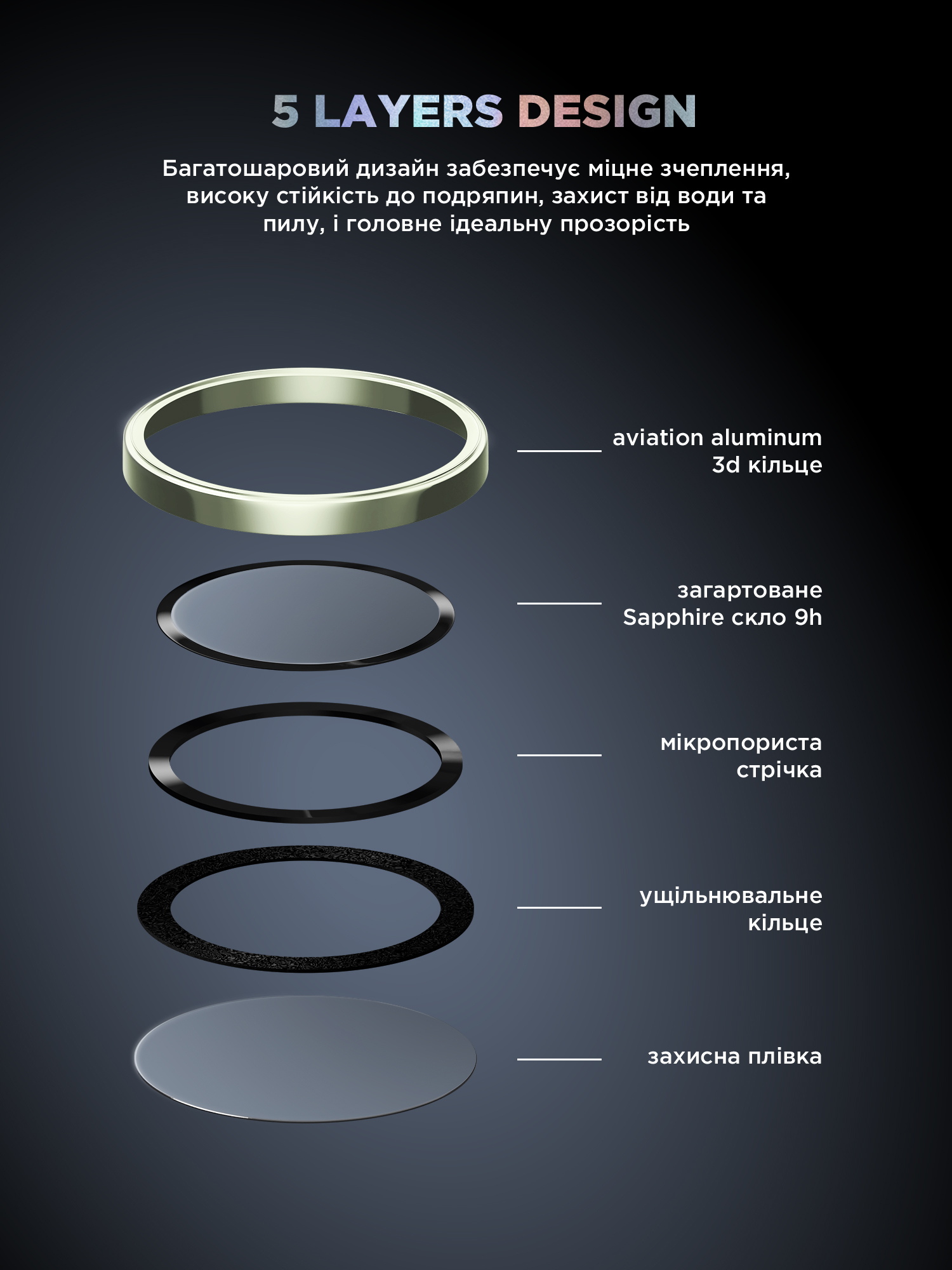 Защитное стекло для камеры ArmorStandart Supreme BI для Apple iPhone 17 Green (ARM86444) фото 8