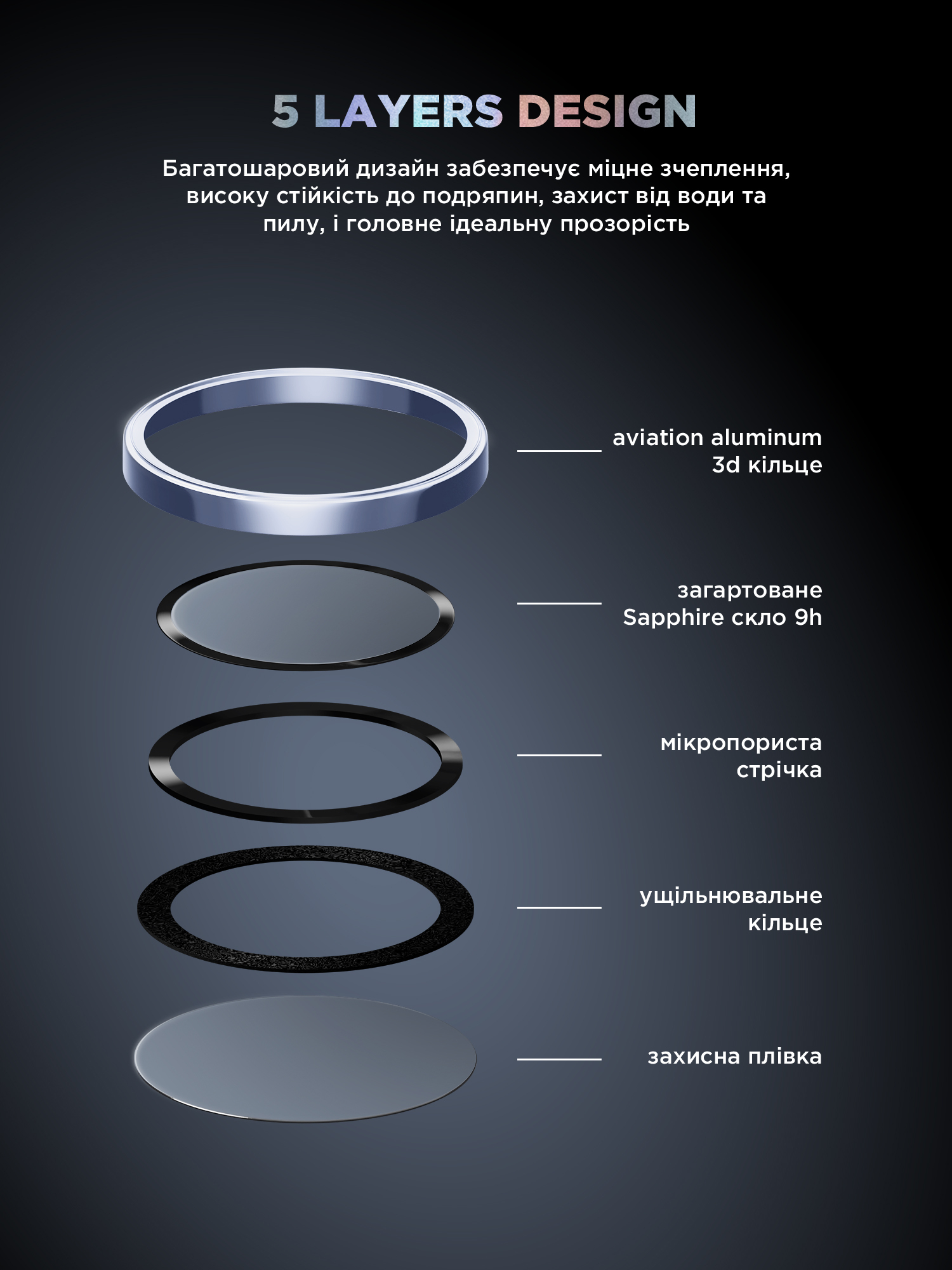 Защитное стекло для камеры ArmorStandart Supreme BI для Apple iPhone 17 Blue (ARM86445) фото 8