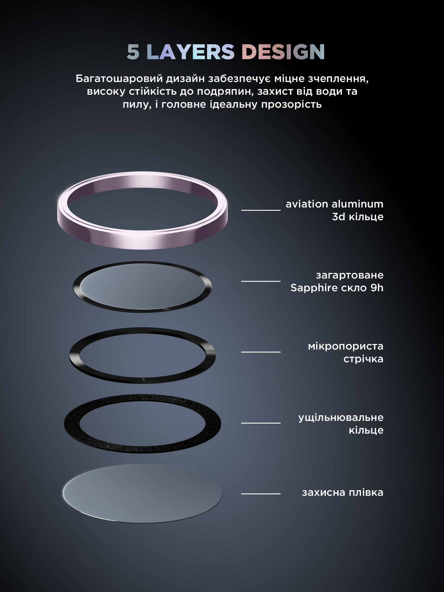 Защитное стекло для камеры ArmorStandart Supreme BI для Apple iPhone 17 Purple (ARM86446) фото 8