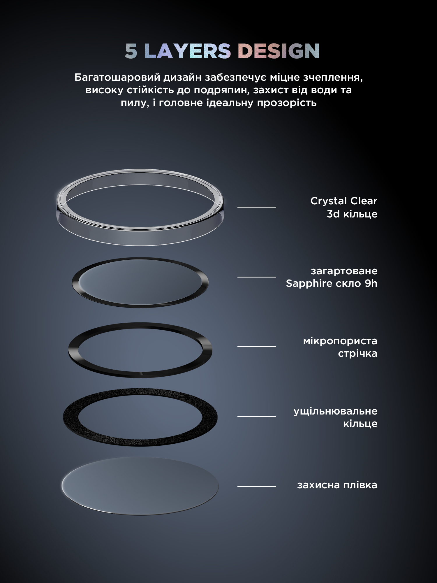 Защитное стекло для камеры ArmorStandart Supreme BI для Apple iPhone 17 Clear (ARM86447) фото 8