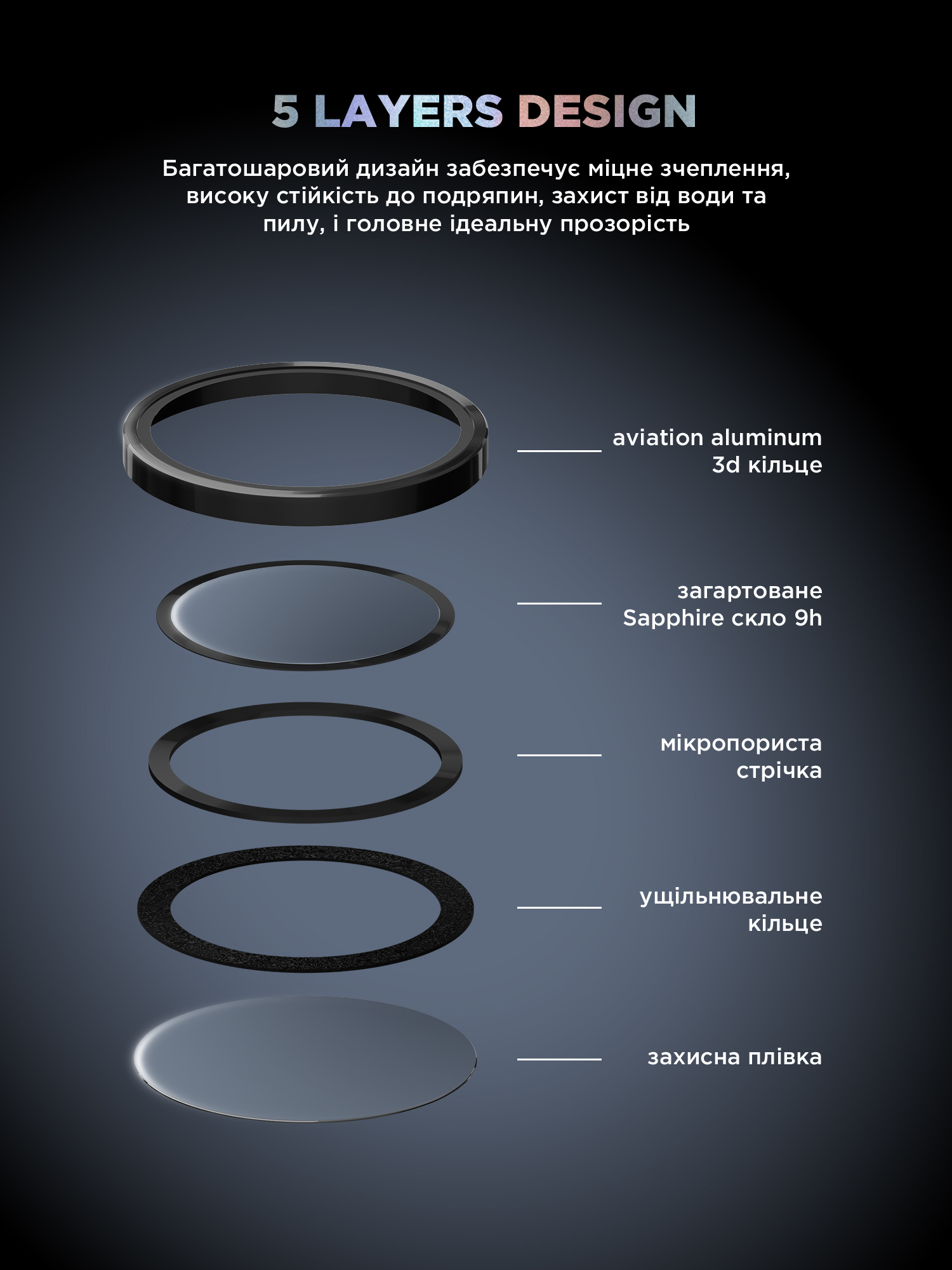 Защитное стекло для камеры ArmorStandart Supreme BI для Apple iPhone Air Black (ARM86448) фото 8