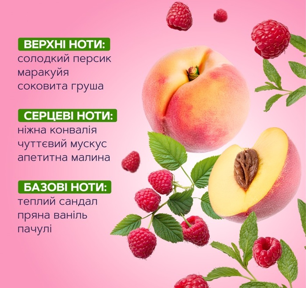 Парфумований міст для тіла Mermade Hi-Hey Holiday 100 млфото3