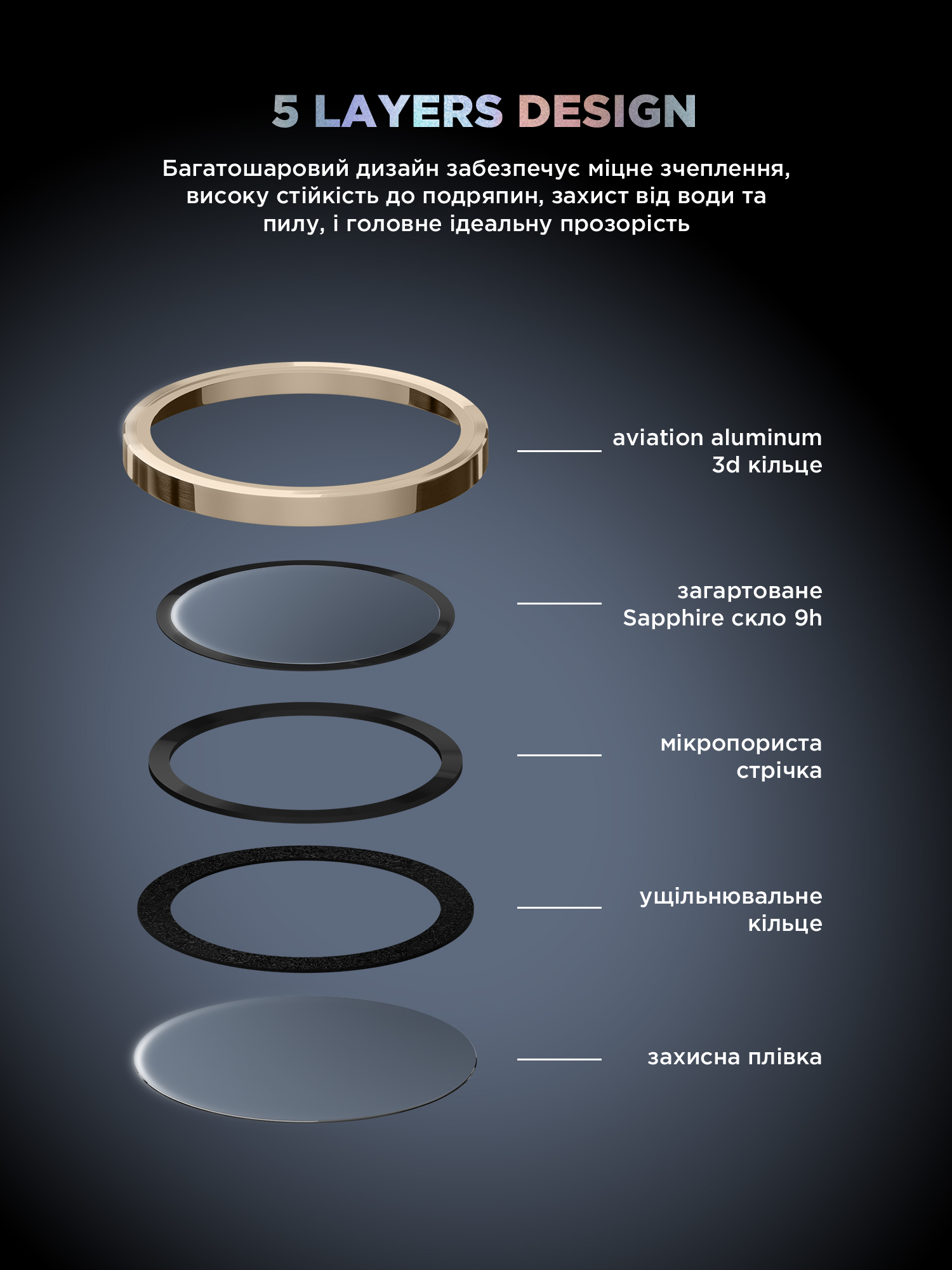 Защитное стекло для камеры ArmorStandart Supreme BI для Apple iPhone Air Gold (ARM86450) фото 8