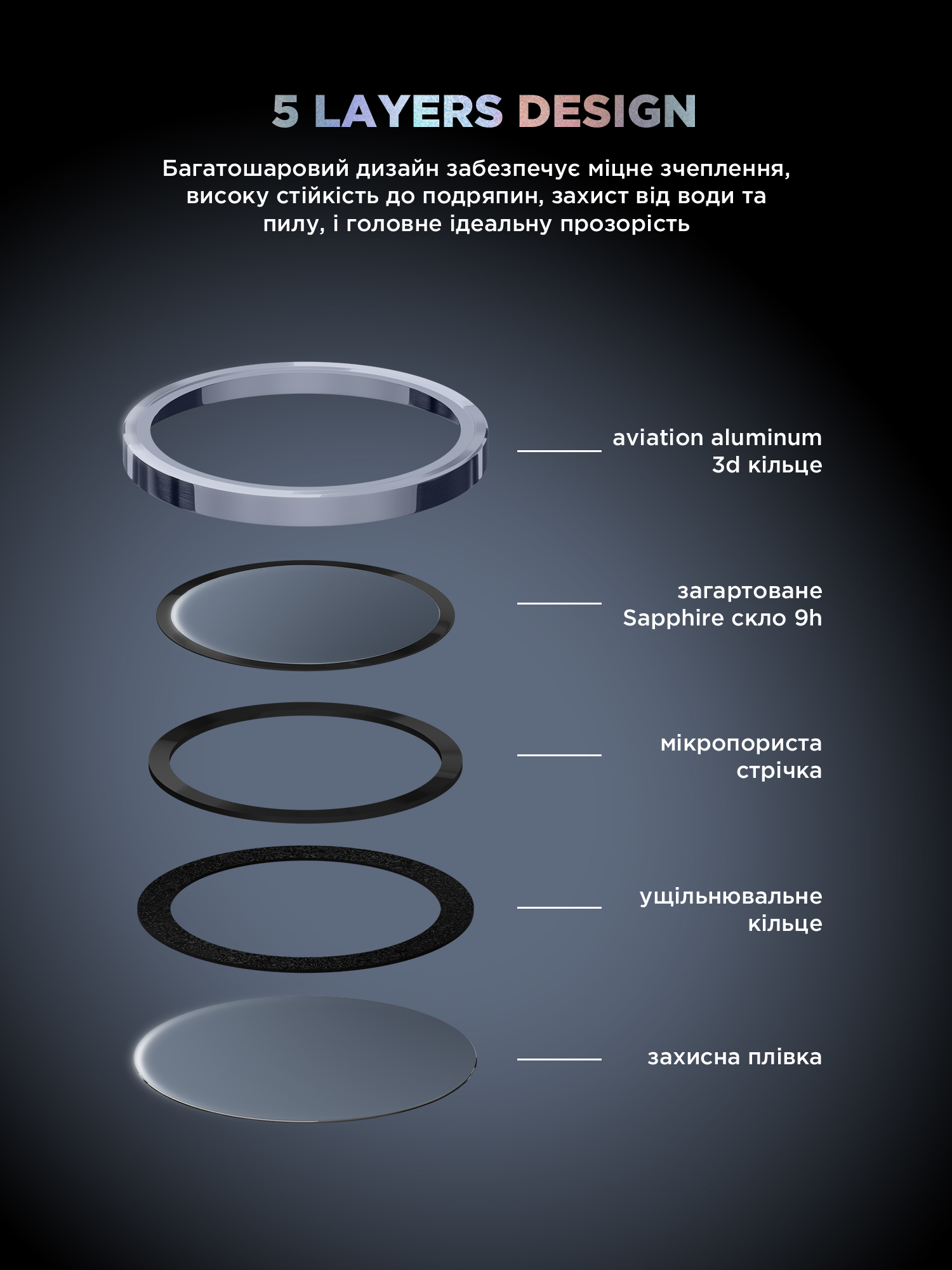 Защитное стекло для камеры ArmorStandart Supreme BI для Apple iPhone Air Blue (ARM86451) фото 8