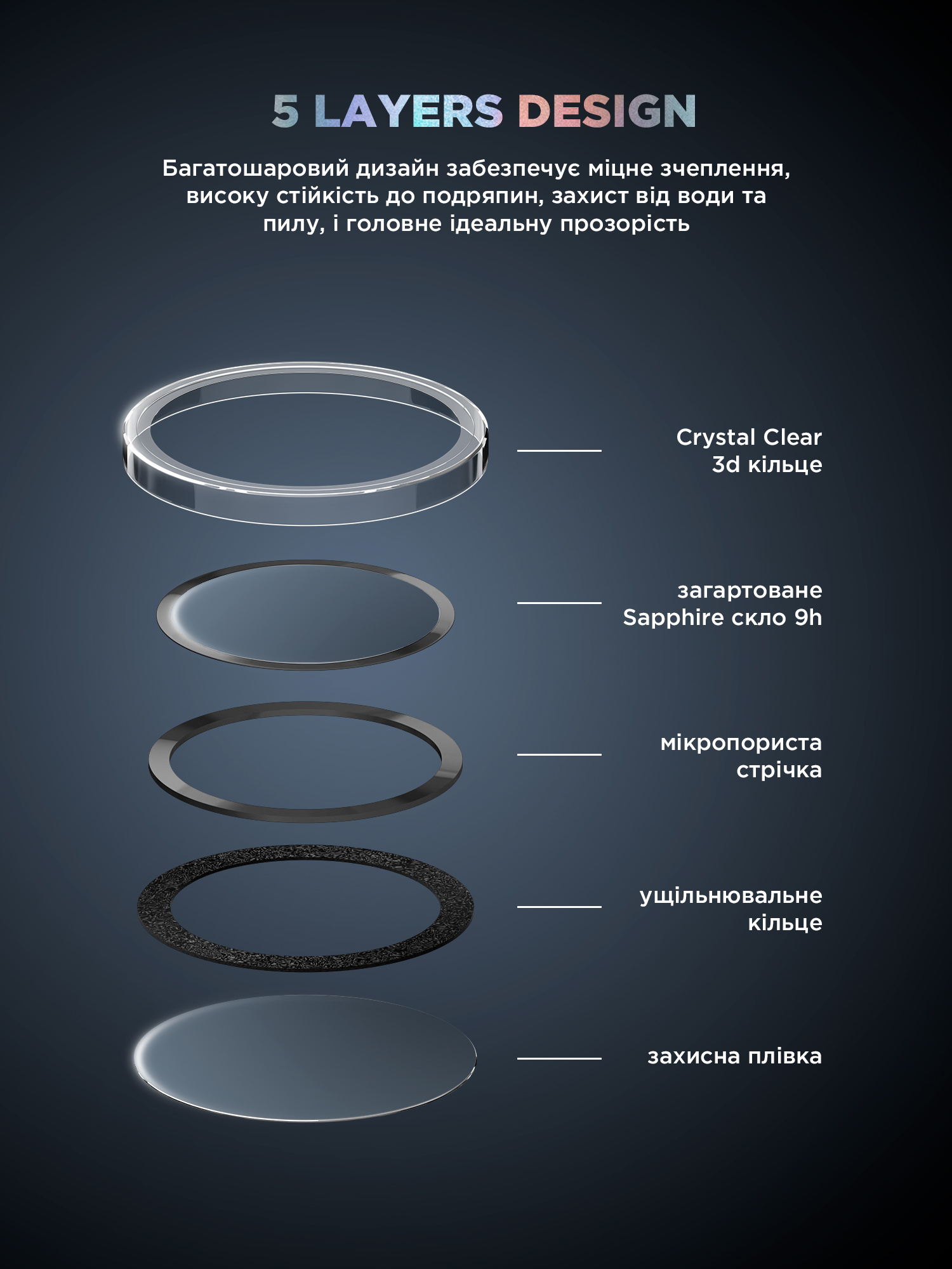 Защитное стекло для камеры ArmorStandart Supreme BI для Apple iPhone Air Clear (ARM86452) фото 8