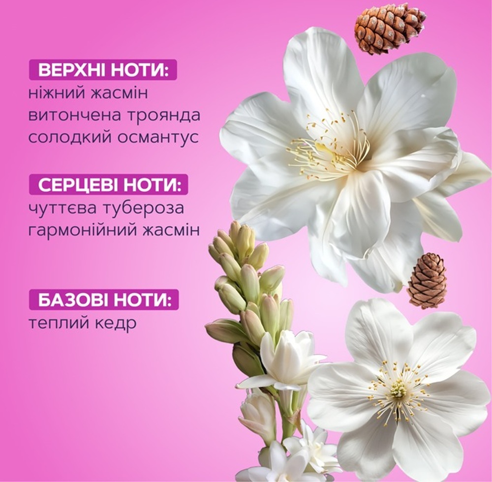 Парфюмированный крем для рук Mermade Wanderlust 30 г фото 4