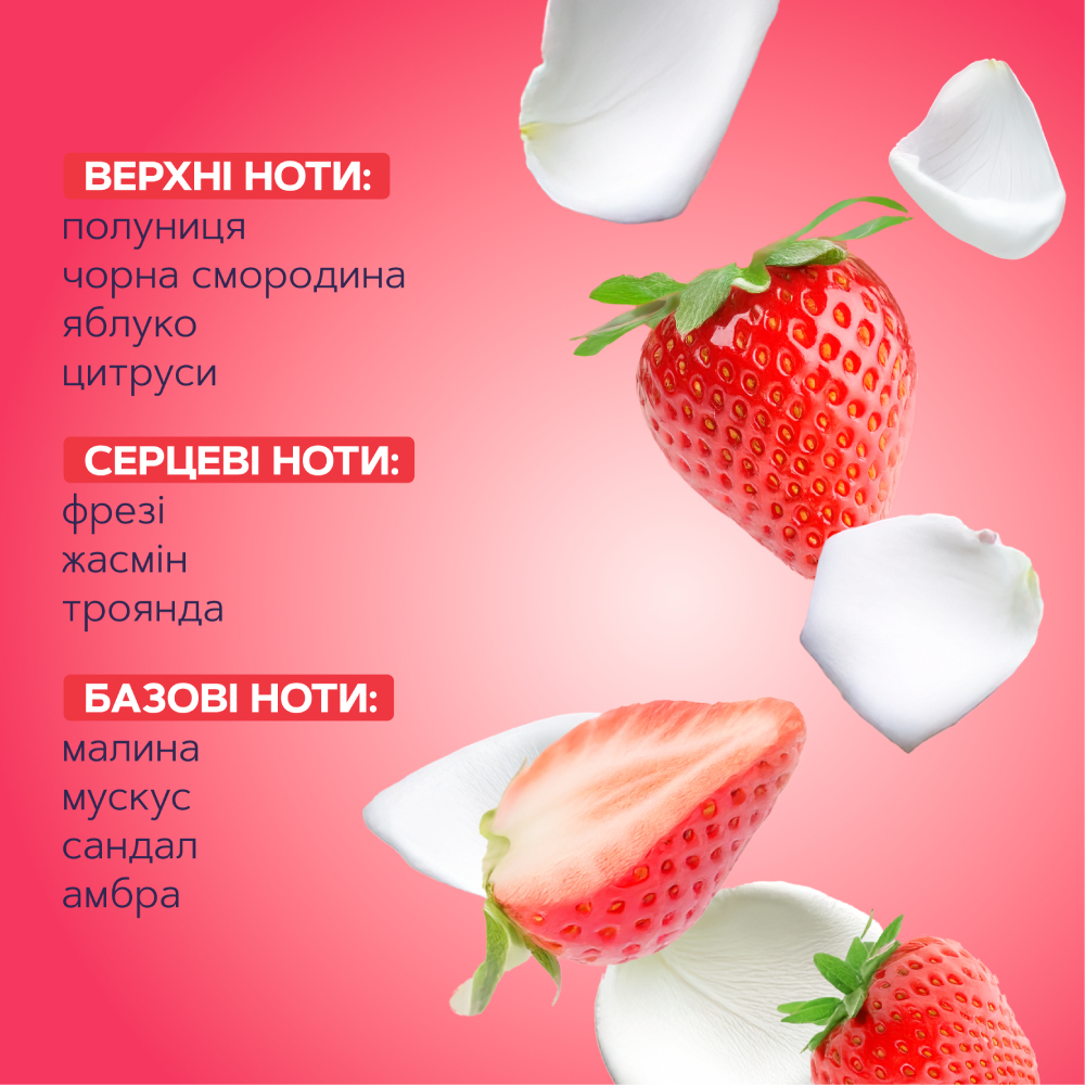 Парфумований дезодорант Mermade Jelly Berry 60 гфото4