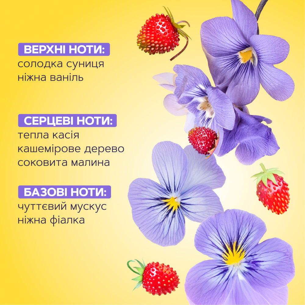 Парфумований дезодорант Mermade Magic Flower 60 гфото4