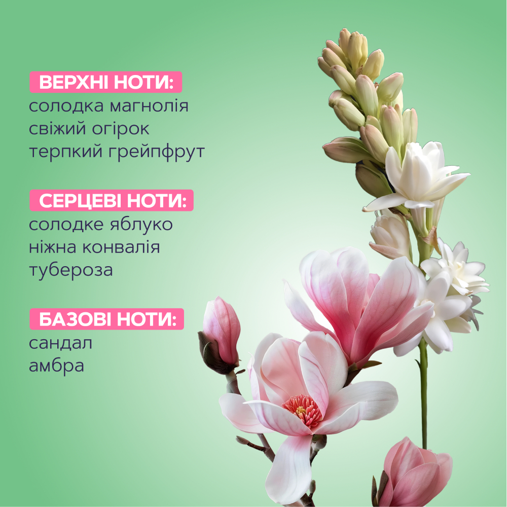 Парфюмированный дезодорант Mermade Countrycation 60 г фото 