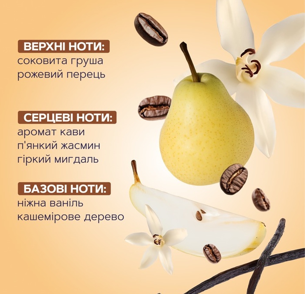 Парфюмированный гель для душа Mermade Celebration 100 мл фото 3