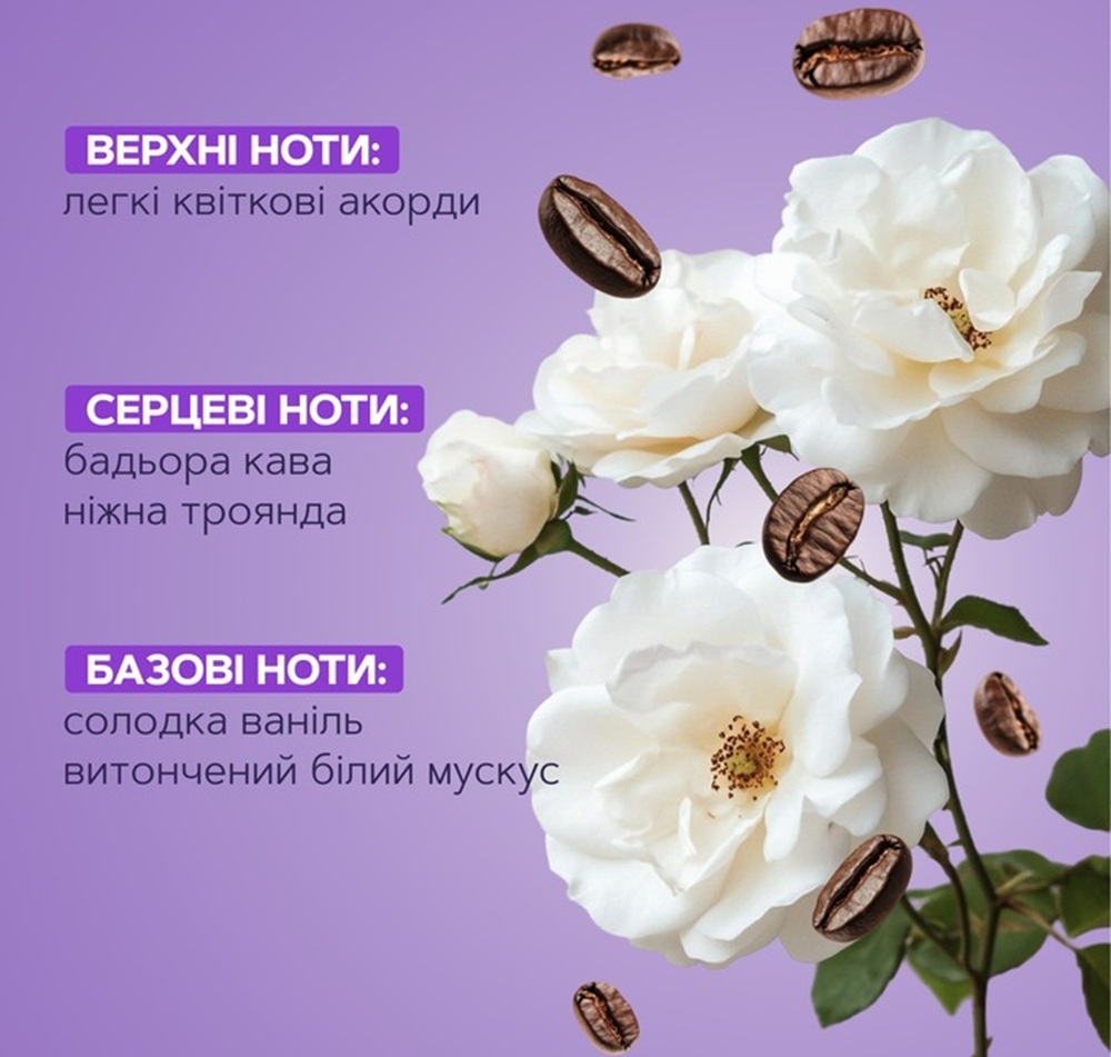 Парфюмированный гель для душа Mermade Daydreamer 100 мл фото 3