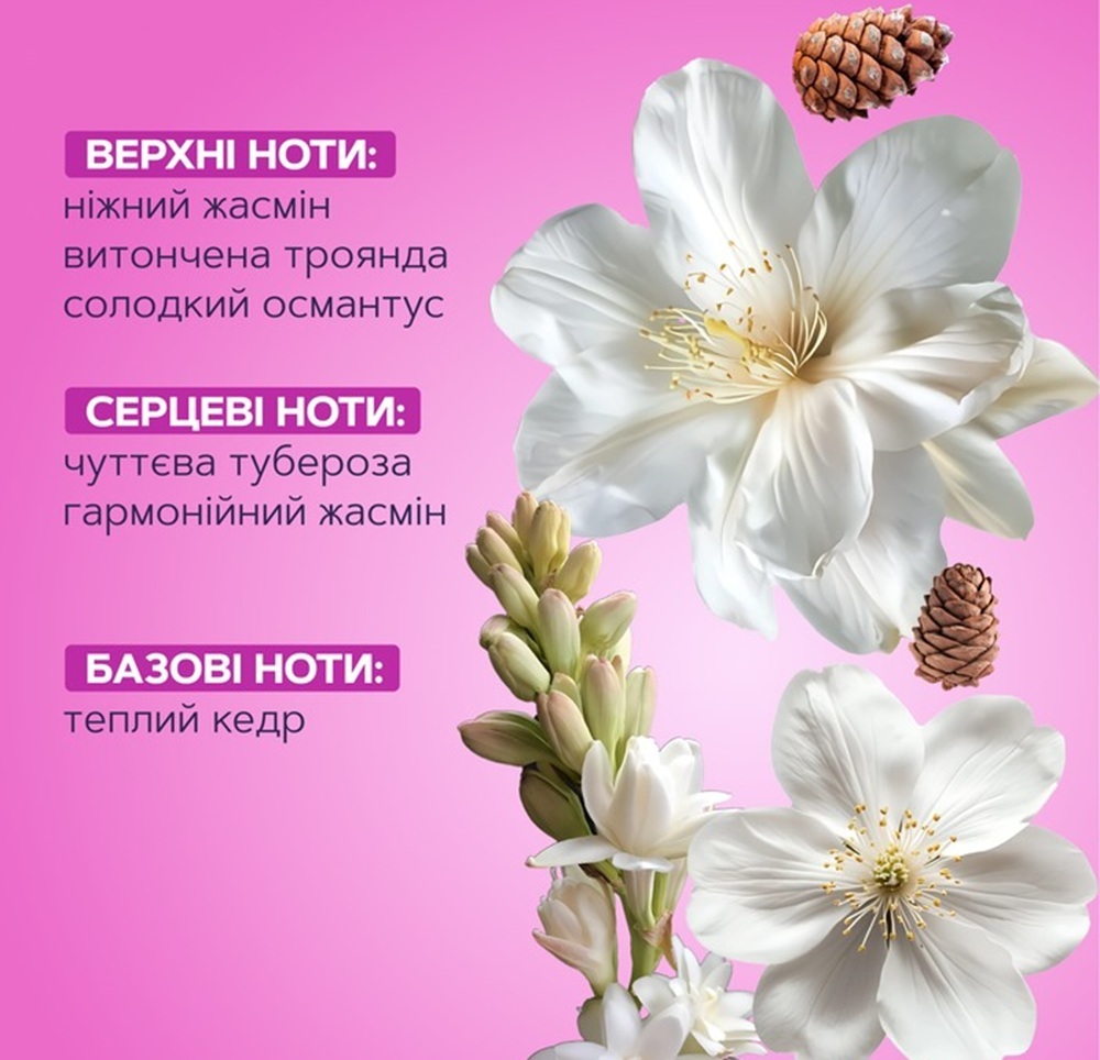 Парфюмированный гель для душа Mermade Wanderlust 100 мл фото 3