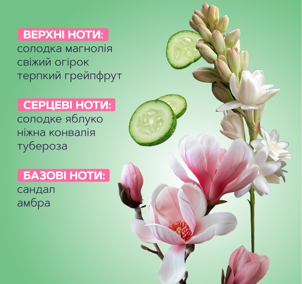 Парфюмированный гель для душа Mermade Countrycation 200 мл фото 