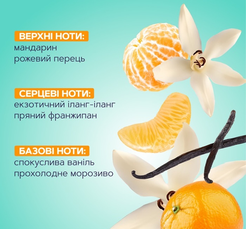 Парфюмированный гель для душа Mermade Feel The Rain 200 мл фото 3