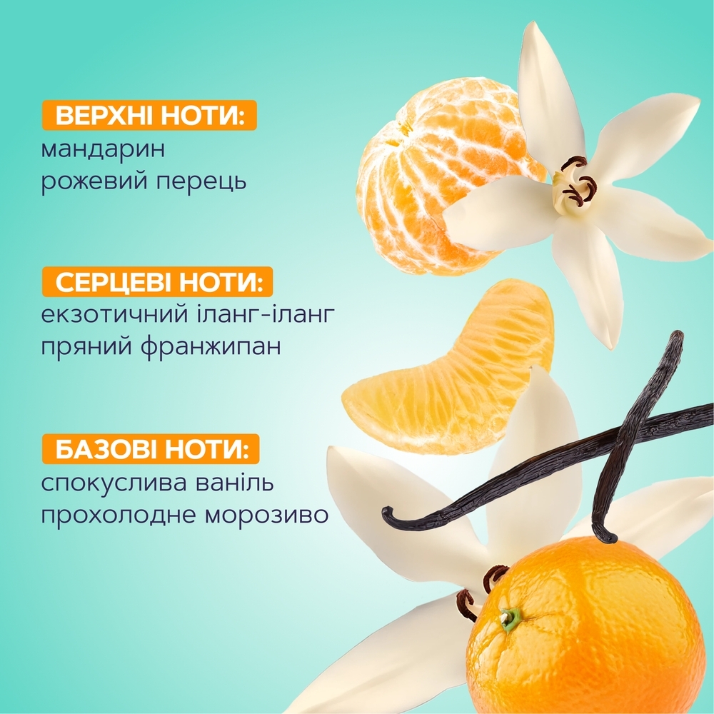 Парфюмированный лосьон для тела Mermade Feel The Rain 200 мл фото 4