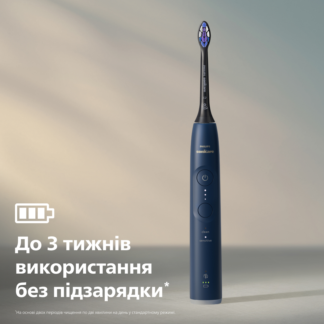 Електрична щітка Philips Sonicare HX7403/08 series 6100 фото9