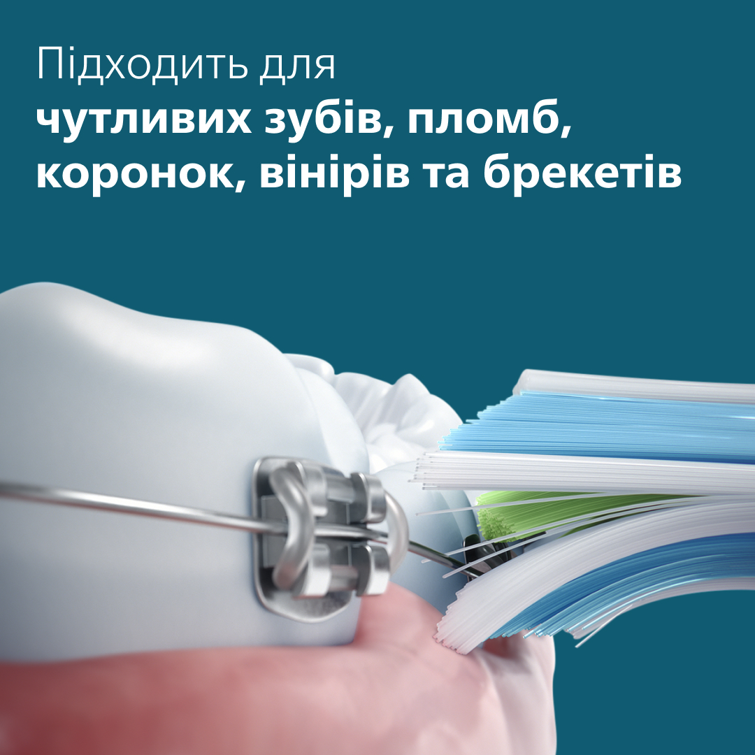 Електрична щітка Philips Sonicare HX7403/08 series 6100 фото14