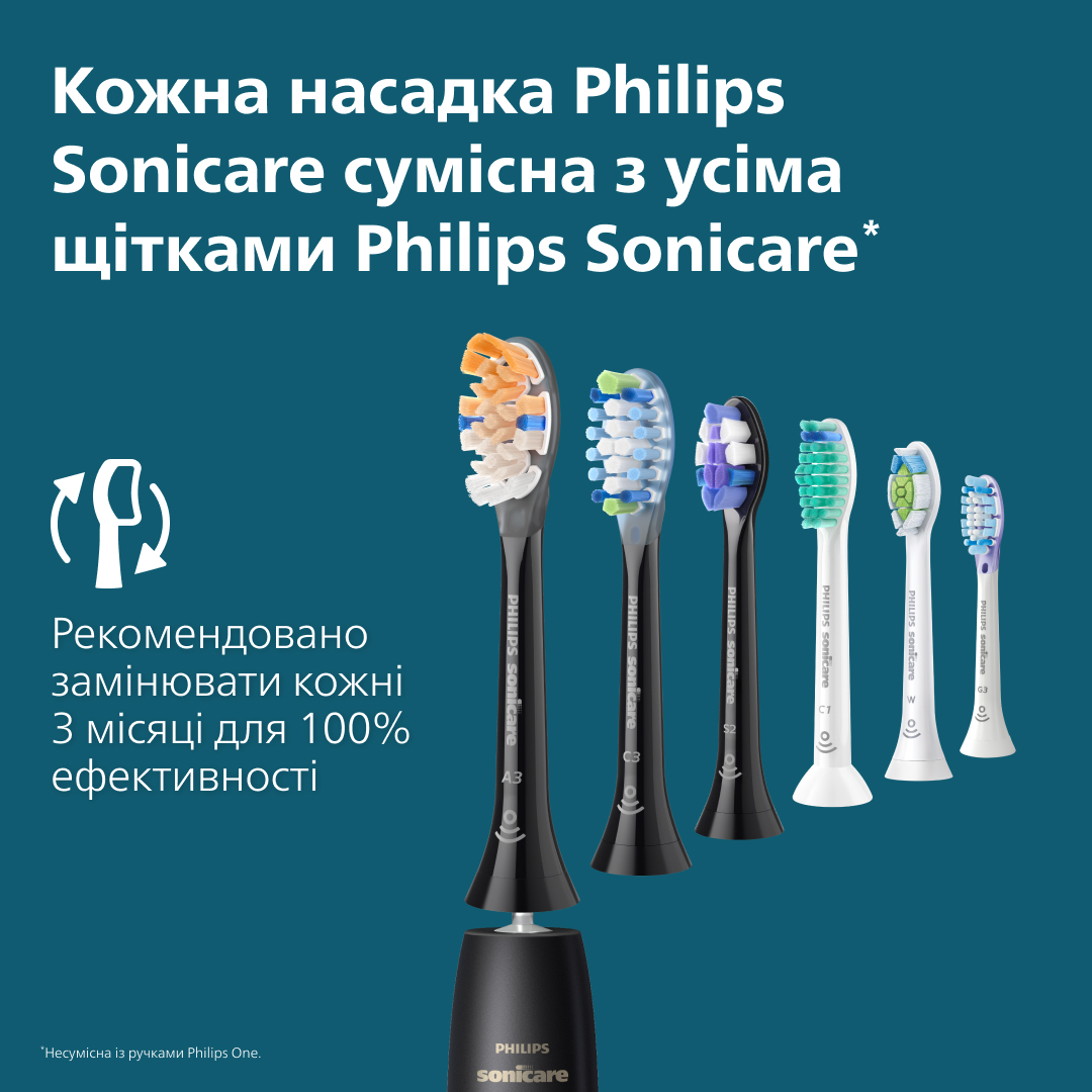 Електрична щітка Philips Sonicare HX7403/08 series 6100 фото15