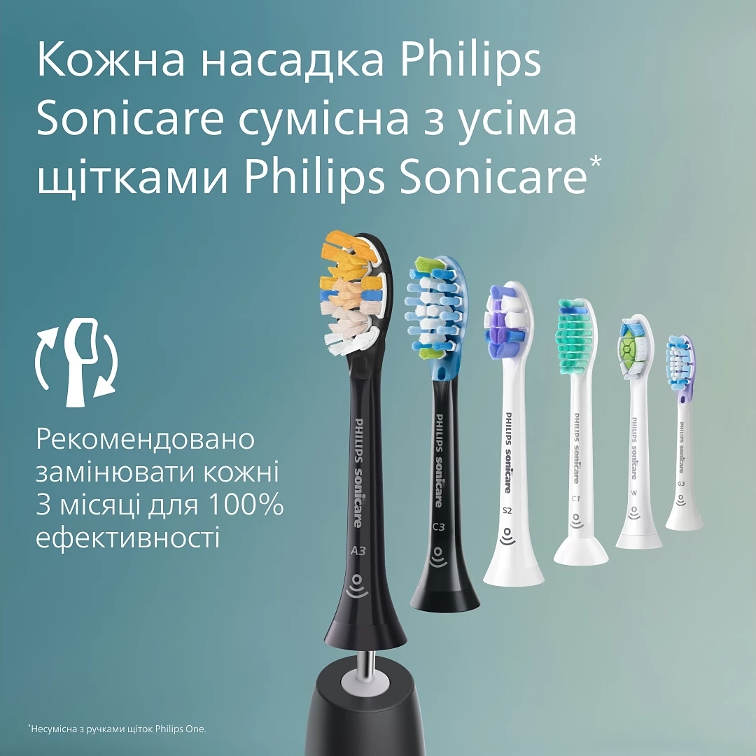 Електрична зубна щітка Philips Sonicare HX4022/04 series 2100фото