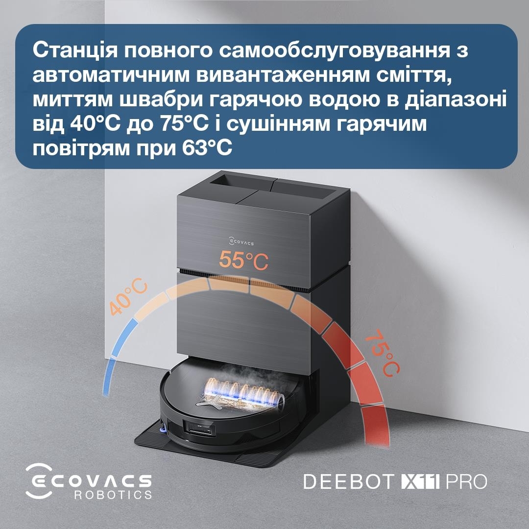 Робот-пылесос Ecovacs DEEBOT X11 Pro Omni (DEX99-1 Black) фото 10