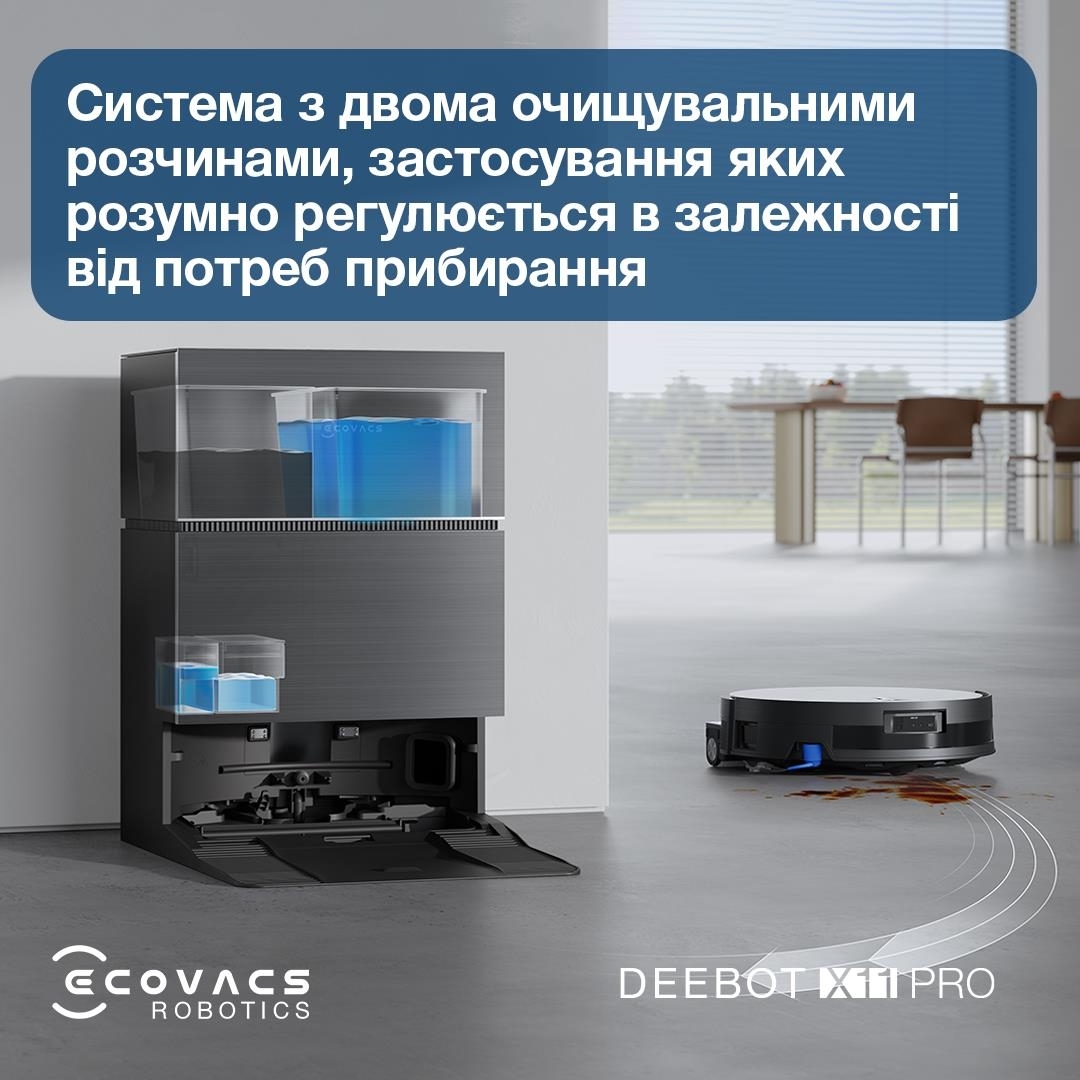 Робот-пылесос Ecovacs DEEBOT X11 Pro Omni (DEX99-1 Black) фото 12