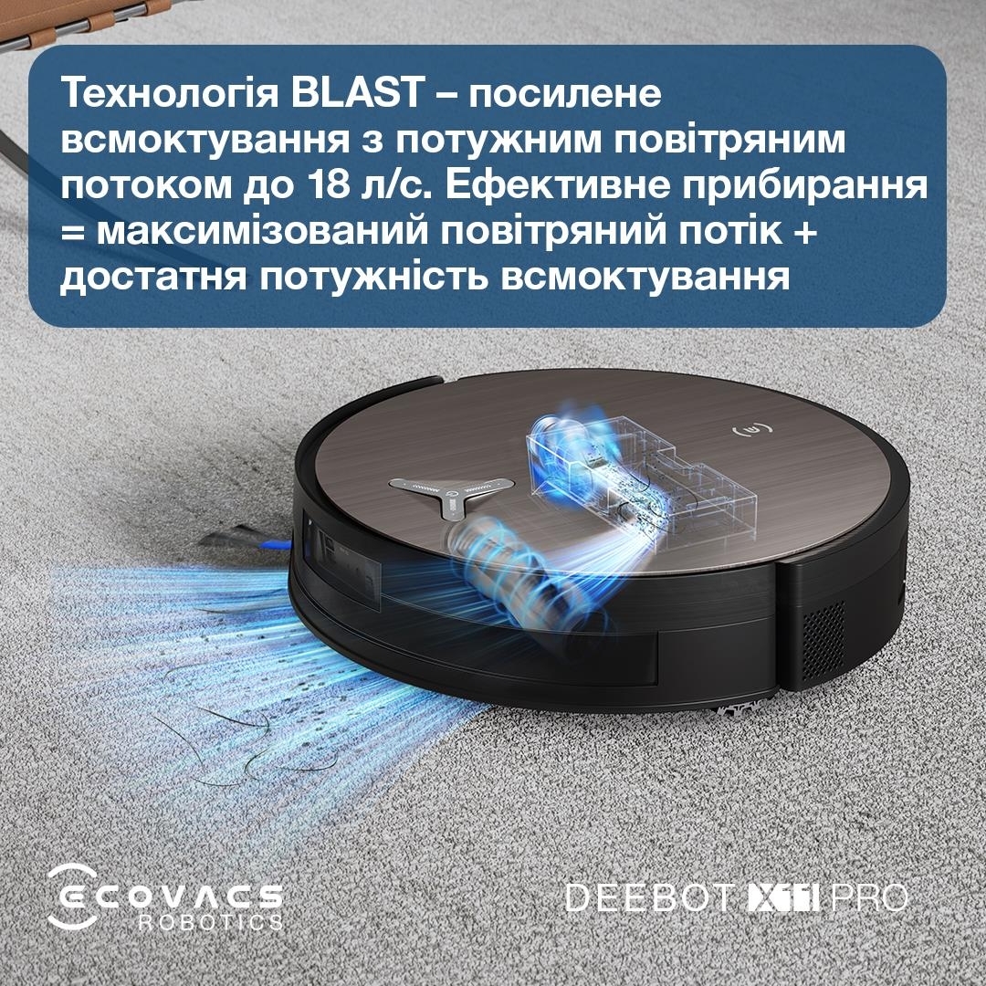 Робот-пылесос Ecovacs DEEBOT X11 Pro Omni (DEX99-1 Black) фото 16