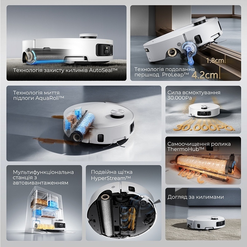 Робот-пылесос Dreame Aqua 10 Roller White (RLH31CE-WH) фото 3