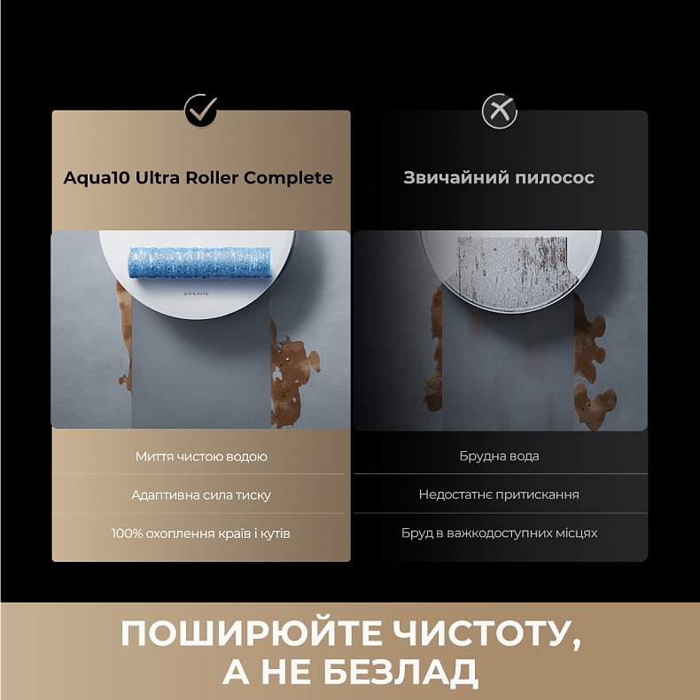 Робот-пылесос Dreame Aqua 10 Roller White (RLH31CE-WH) фото 13